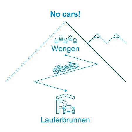 Апартаменты Schweizerhof Apt- B By Interhome