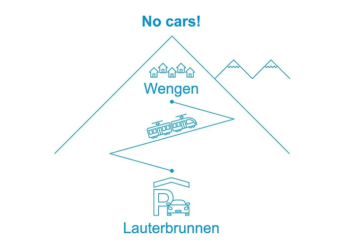 Apartman Schweizerhof Apt- B By Interhome